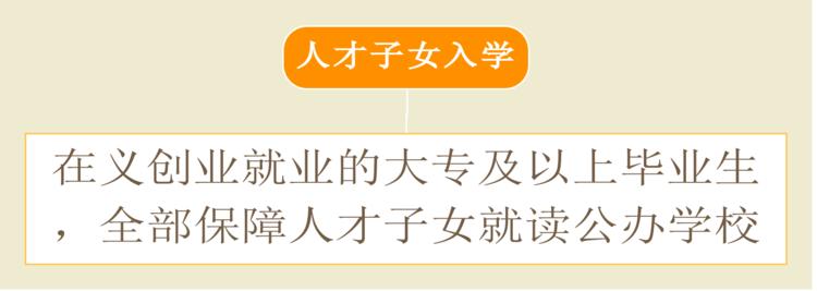 义乌宣传人才政策,义乌人才政策详细介绍