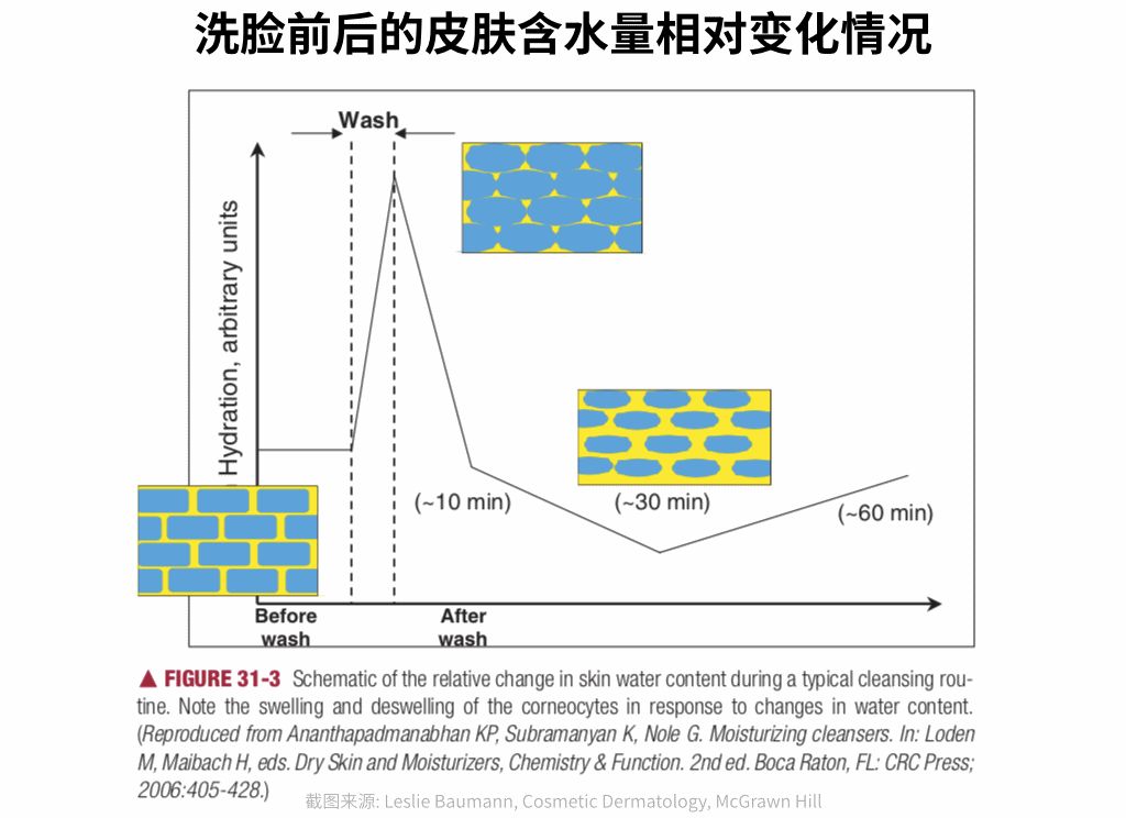 李佳琦推荐美容仪如新,李佳琦同款美容仪视频