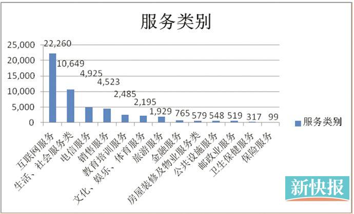 小孩打赏主播3.7万难追回微信上买到病猫退货难