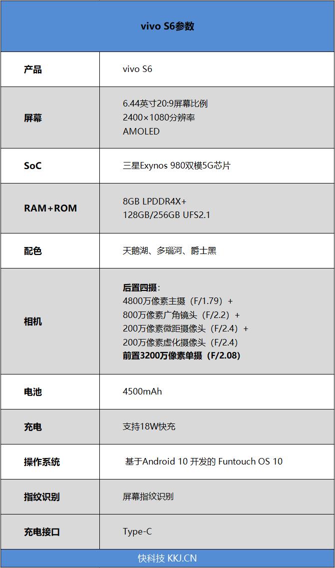 vivos6评测5g手机,vivos6测评是什么处理器