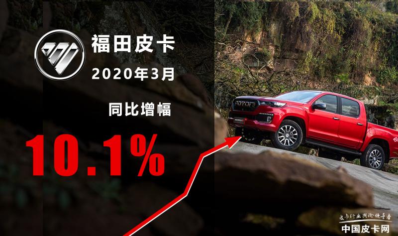 福田拓陆者三大标签,福田拓陆者没有远光只有近光