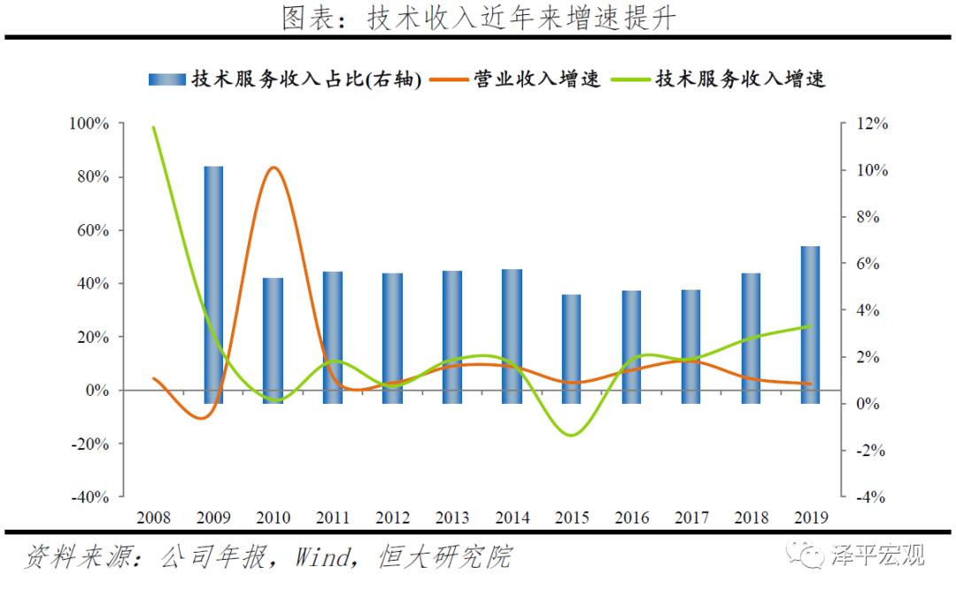 贝莱德最新头寸,贝莱德10万亿美元