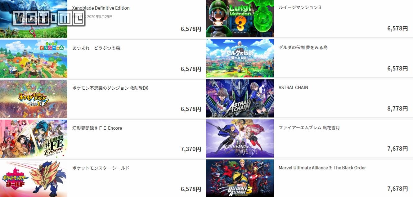 switch任亏券兑换哪些游戏最值得,switch日服任亏券七日会员买不到