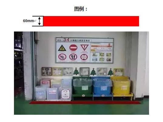 车间划线及标识管理,工厂划线及标识管理要求
