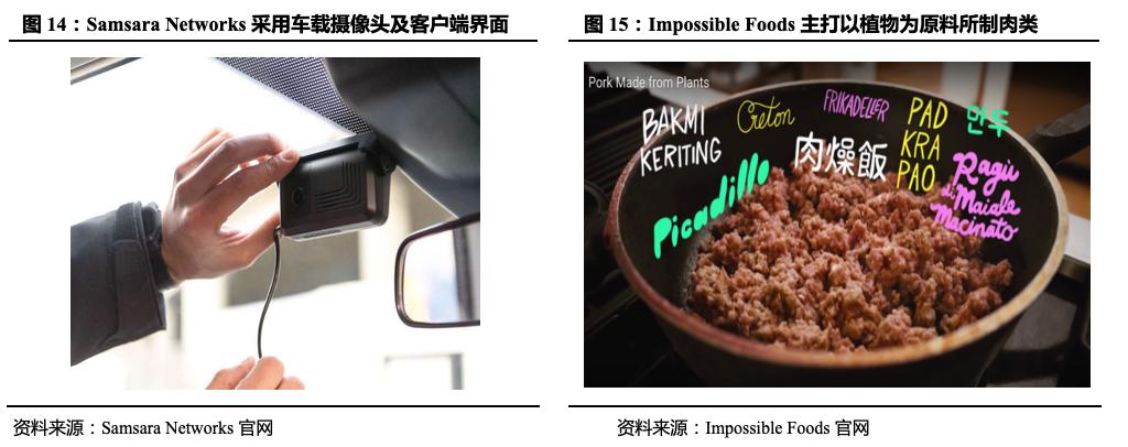 「国君产研｜产业观察」从田园到舌尖：纵览全球投融资“新风口”