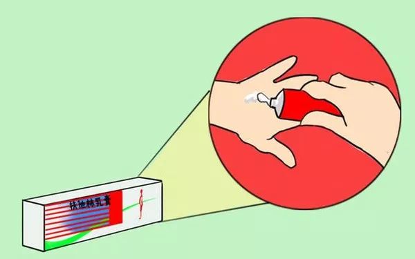 紫药水、红药水、酒精、碘伏…哪种处理伤口好？你可能一直都用错了