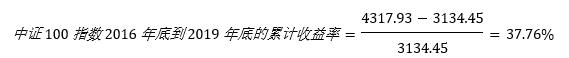 指数投资策略比较,投资指数基金主要看哪个指标
