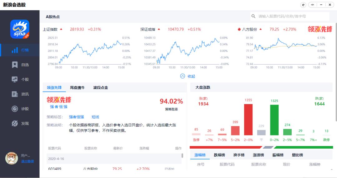 新浪会选股怎么了,新浪会选股有用吗