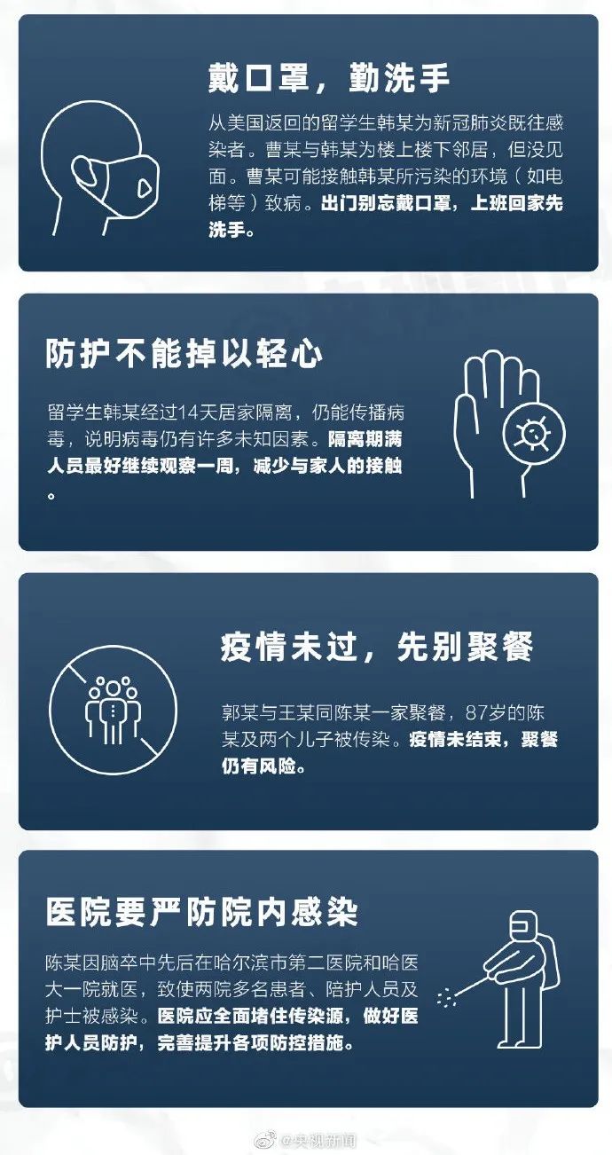 1传118新冠,1传50到底是怎么出现的