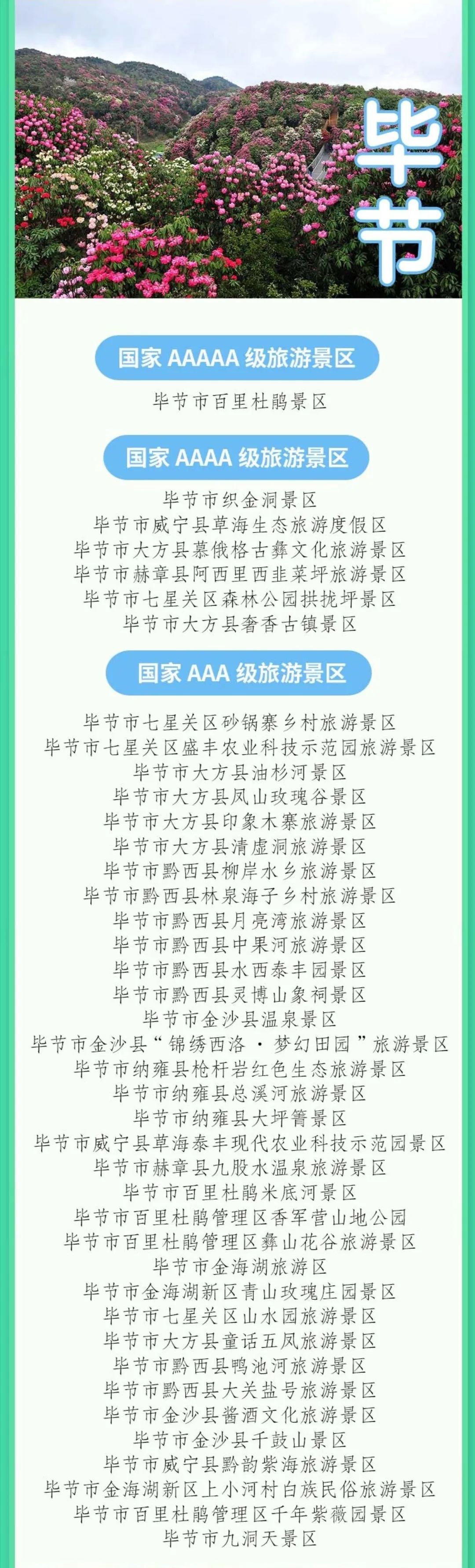 贵州a级景区对8省市游客免门票,贵州a级景区免门票的有哪些