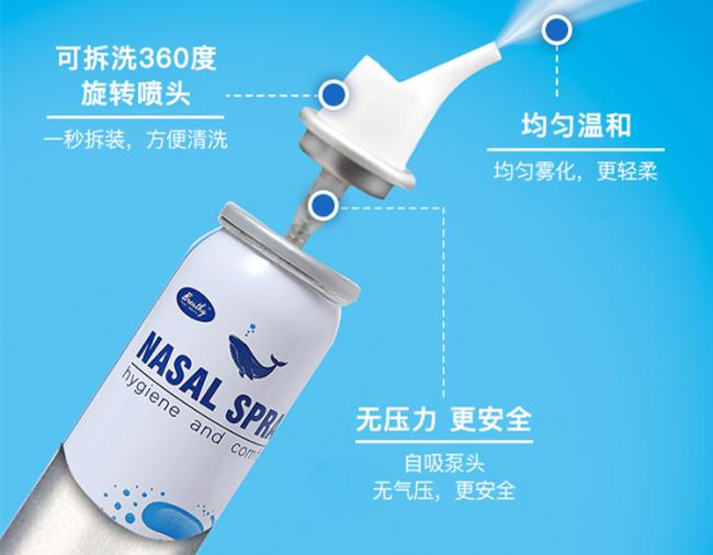 鼻炎太折磨人了怎么治呢,鼻炎折磨人吗