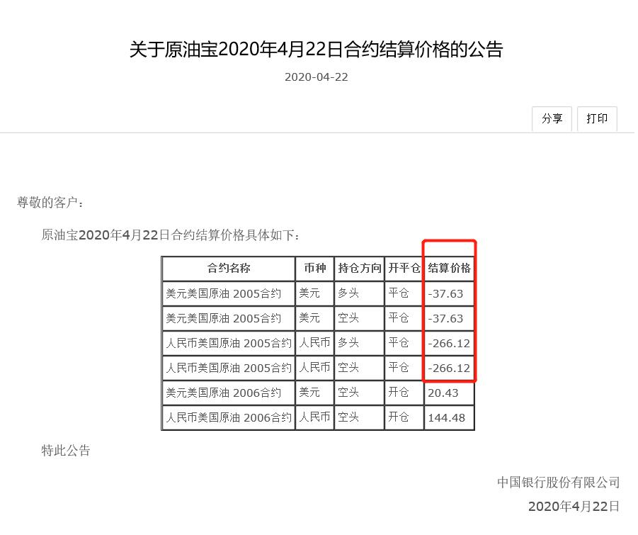 中了空头埋伏？中行“纸原油”惨亏，投资者欲哭无泪：本金没了，还倒欠银行几十万