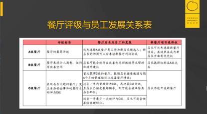 一个模型讲清楚中国经济,一个模型讲解知识