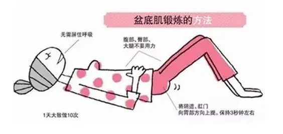 做盆底康复要注意什么事项,新手妈妈盆底肌