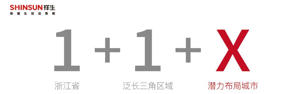 后千亿赛道祥生手上的三张“王牌”