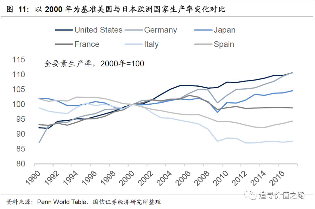 国信首席分析师燕翔,国信燕翔最新消息