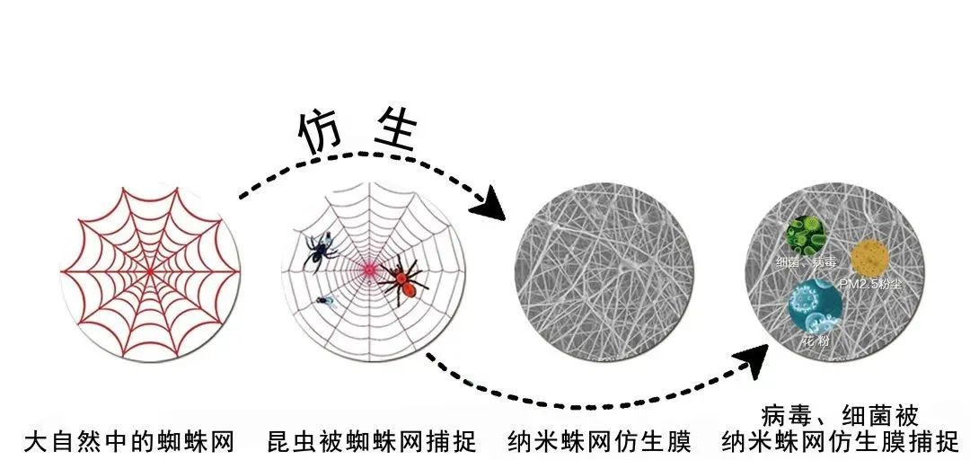 kn95激光口罩,国产灭菌kn95口罩