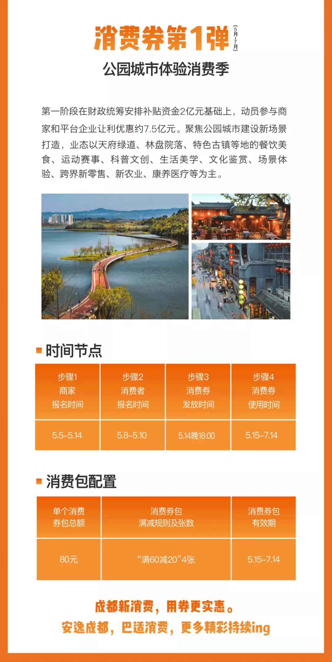 全城特惠购车年终巨献,成都消费券有几次活动