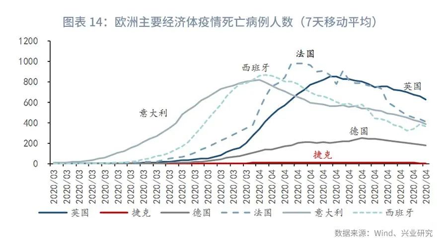 2021年美元汇率10月份预估趋势,2022年离岸美元汇率