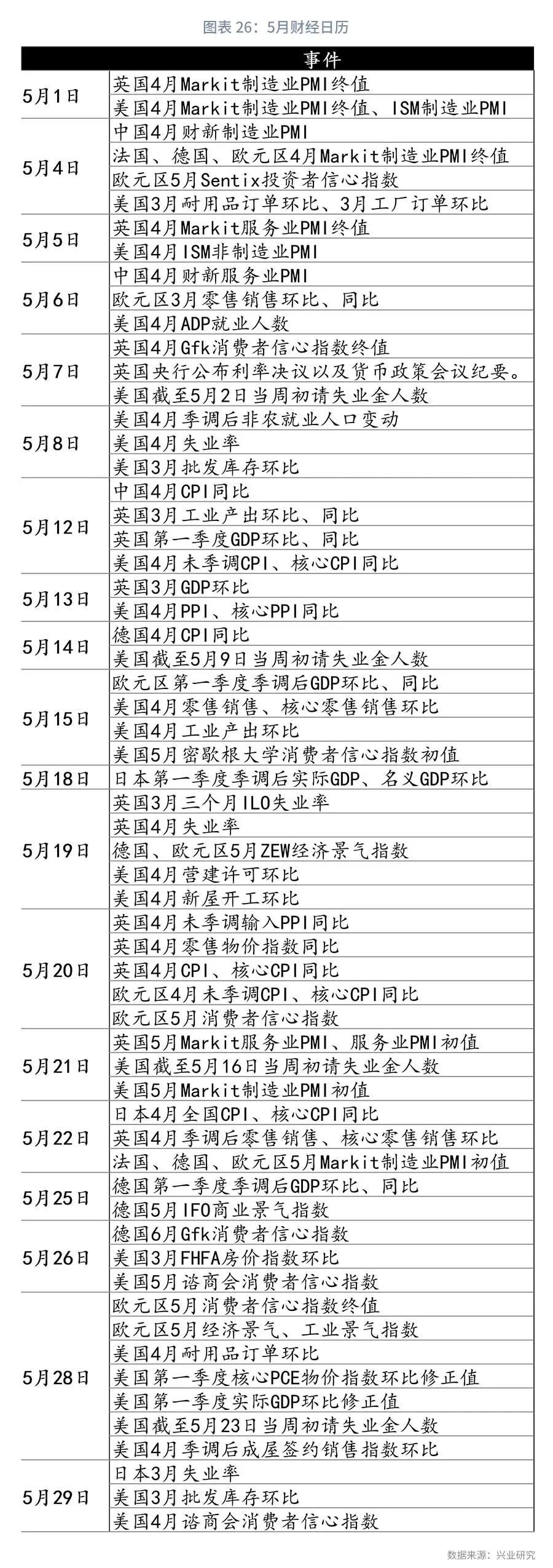 2021年美元汇率10月份预估趋势,2022年离岸美元汇率