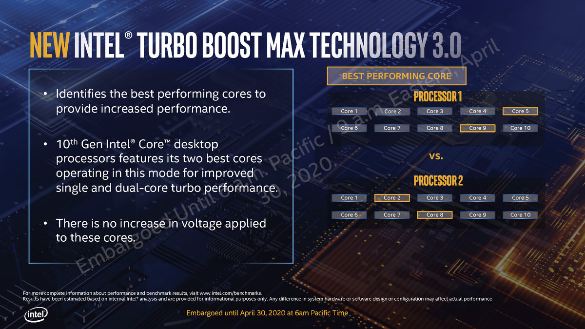 cpu怎样睿频到最大频率,如何让cpu保持最大睿频