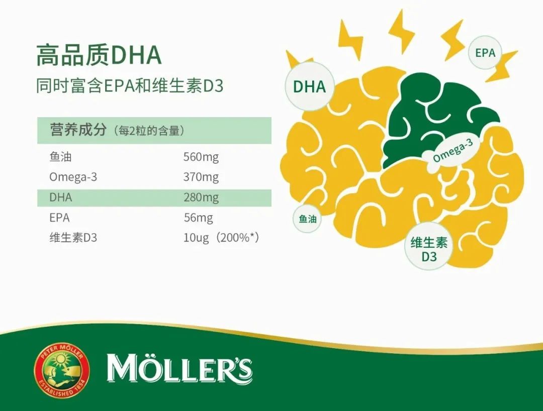 挪威鳕鱼dha,挪威销量第一的鱼油