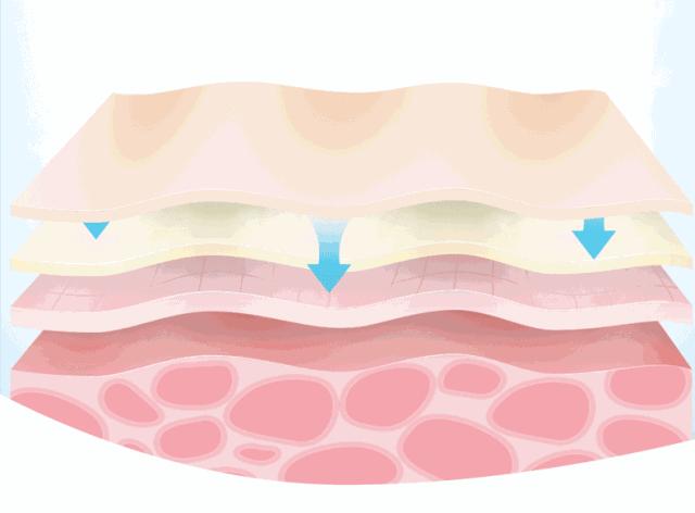 长期补充胶原蛋白的人怎么样了,长期喝胶原蛋白的人最后怎么样了
