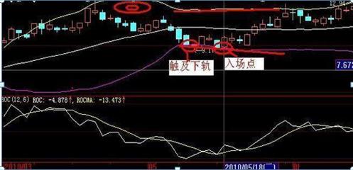 股市暗语1001,股市暗语99