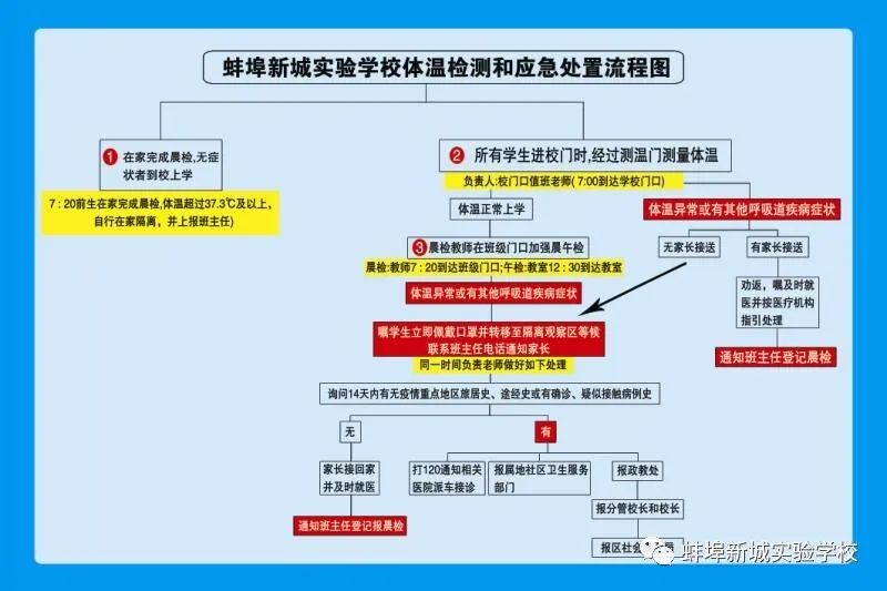 明天复课,明天复学吗