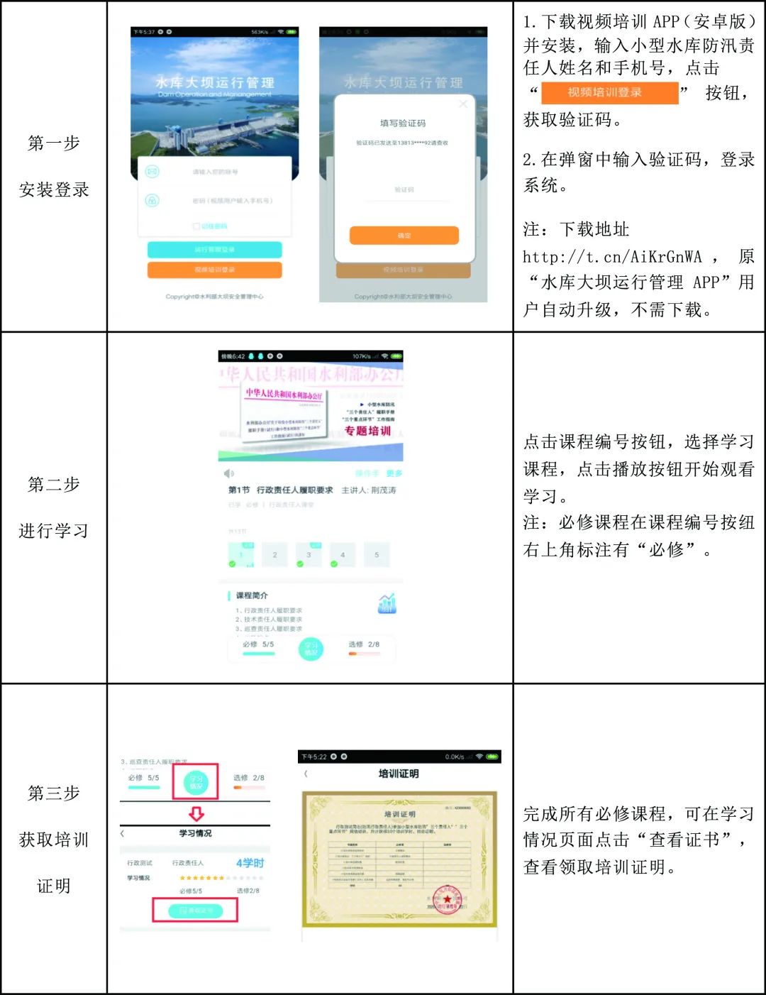 水利部防汛工作最新要求,全国小型水库防汛三个责任人培训