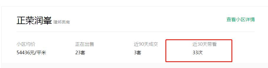 2016年海峡城房价,南京河西海峡城玲珑湾房价