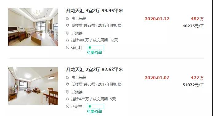 海峡城2.5万成交,海峡城二手房成交