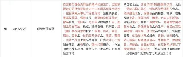 因食用劣质奶粉而形成的大头娃娃,劣质奶粉导致大头娃娃的原因