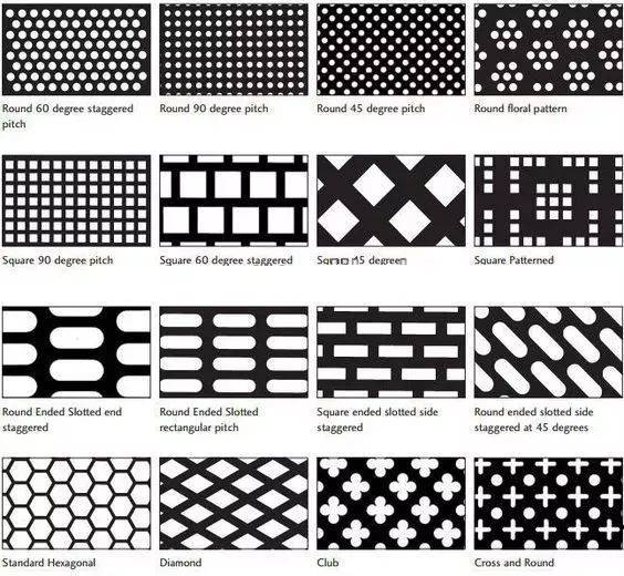 穿孔板是啥？你了解它吗？
