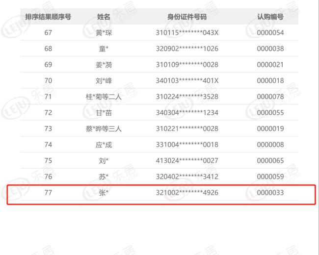 北外滩未来房价,2022北外滩未来会开的新盘