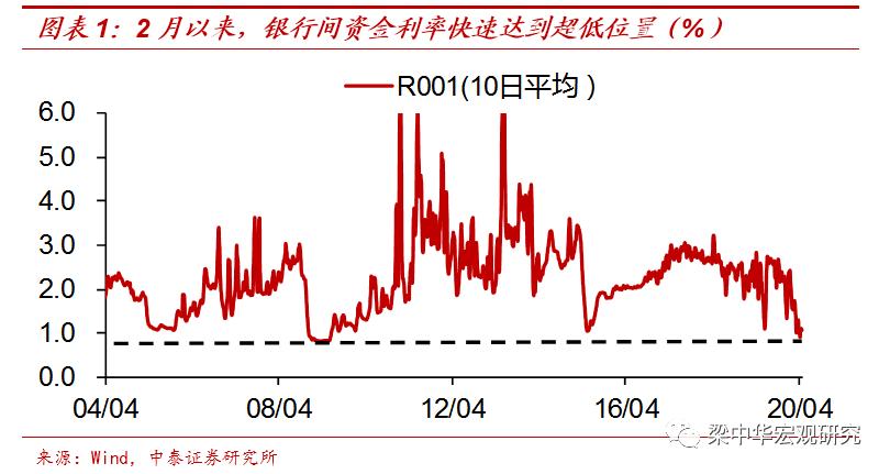 中国存款降息最新消息,中国银行存款降息