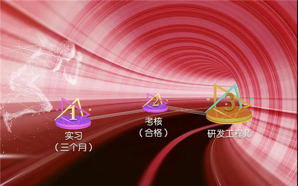 牟平恒邦股份人才公寓招聘信息,恒邦股份招聘