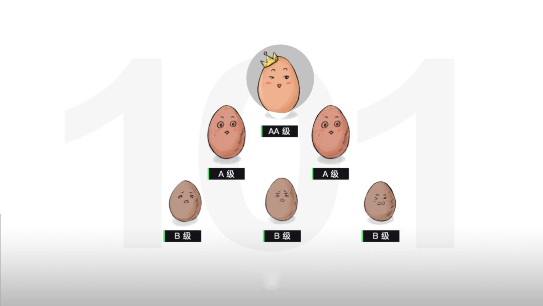 超市的鸡蛋上为什么没有屎,超市鸡蛋表面有屎好还是没有屎好