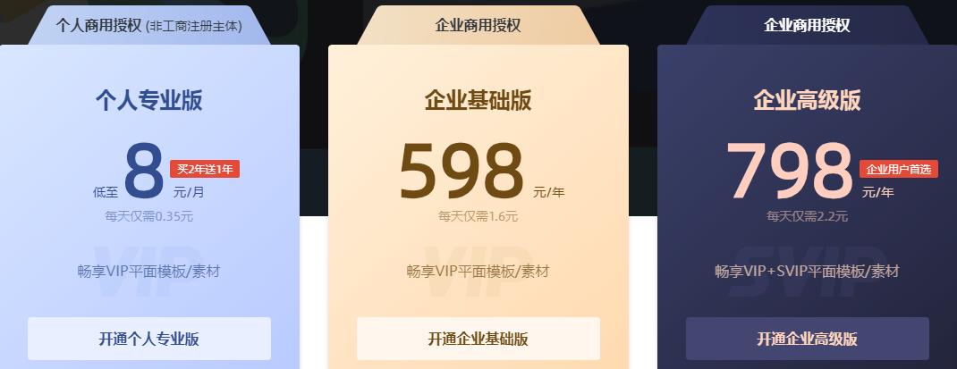 这几个在线作图工具超好用,极坐标作图在线工具