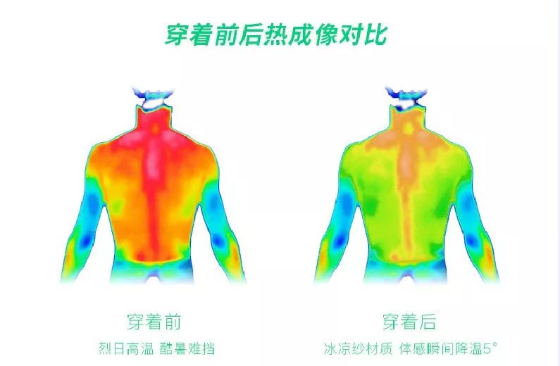 中年发福克星!冰爽+塑形+驱蚊,穿上躺着也能塑身