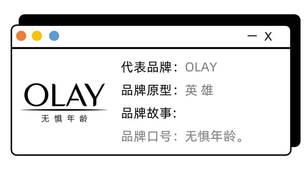 品牌真假难辨,品牌真假识别