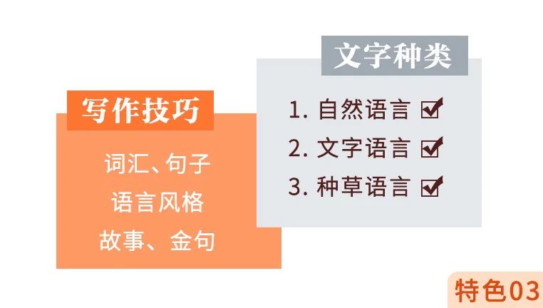 冷门又高薪的副业都有哪些,2023年发展前景最好的副业