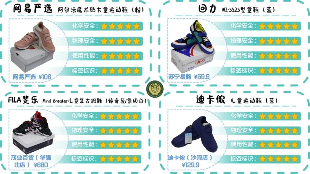 25款童鞋,哪款童鞋质量好