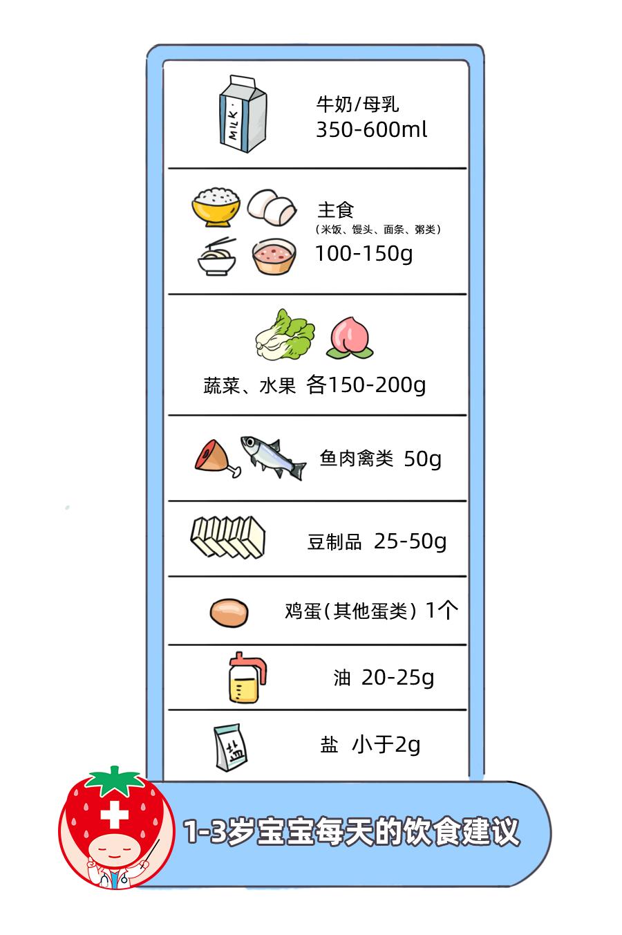 最有效长高10厘米动作,1分钟能长高10cm的长高运动