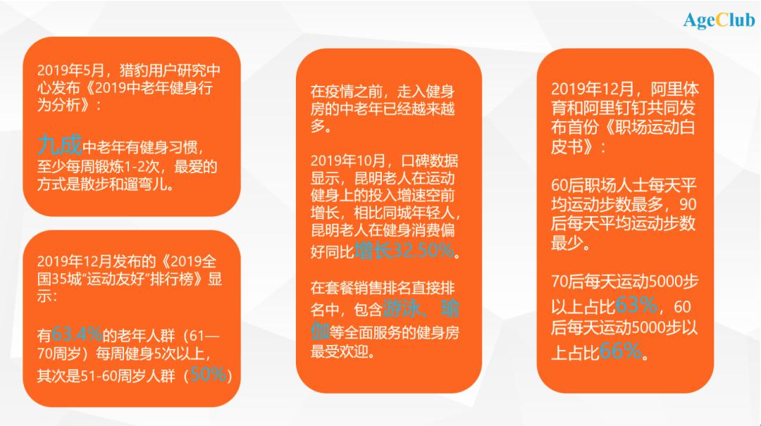 不满足于在抖音看“老鲜肉”，老年健身开始动真格了|超级观点
