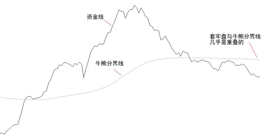 a股数据密码连创新高,a股神秘指标详解