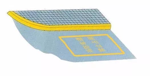 消防车通道标识标牌,消防车道部位标识牌