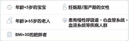 女童反复高烧感染5种病原,孩子体内有炎症反复发低烧怎么办