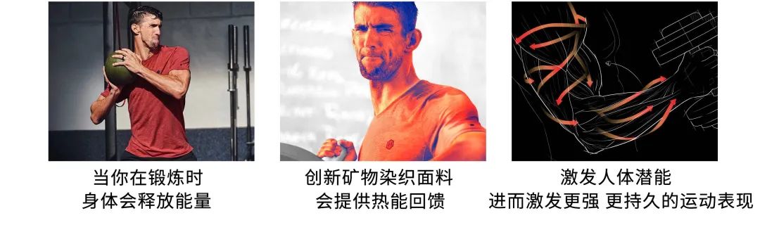 B站网红运动视频|在家练一周瘦5斤,可能吗