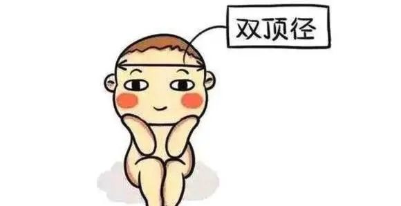 孕妈三两事之宝宝双顶径偏大，担心生不出来怎么办？